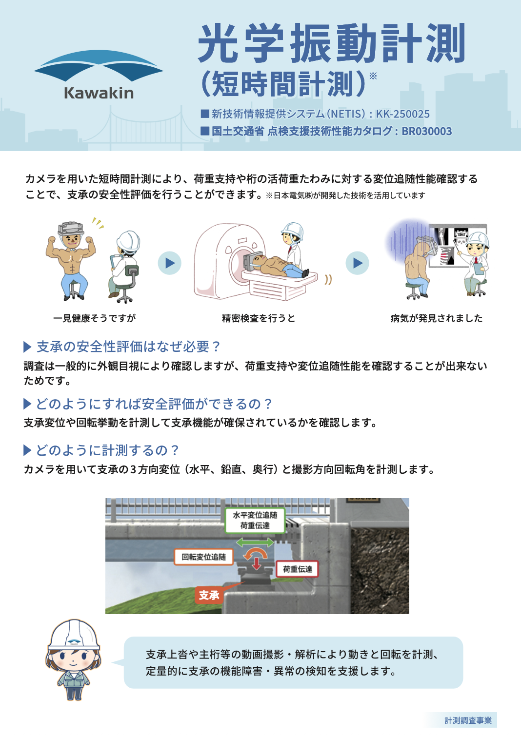 光学振動計測