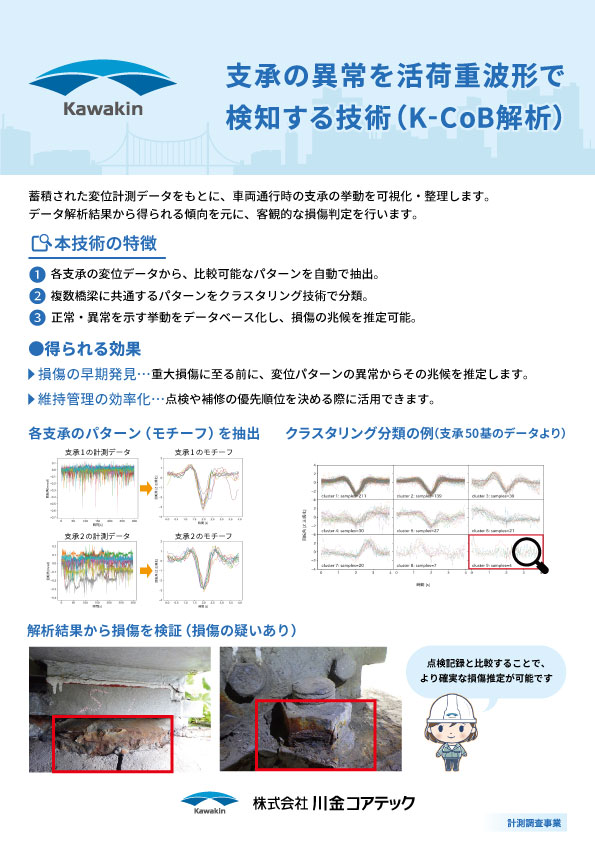 支承の異常を活荷重波形で検知する技術（K-CoB解析）