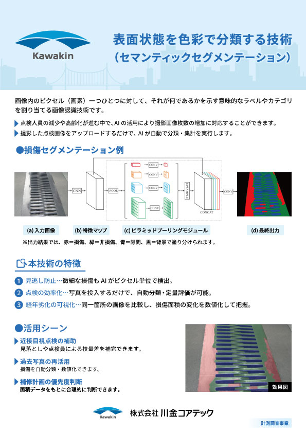 表面状態を色彩で分類する技術（セマンティックセグメンテーション）