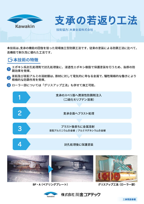 支承の若返り工法